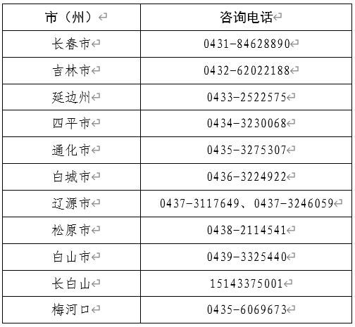 吉林2023年下半年高中學(xué)業(yè)水平考試網(wǎng)上繳費(fèi)時(shí)間