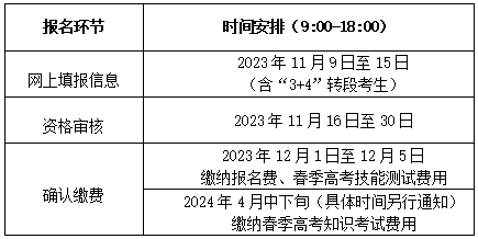 山東2024年春季高考報名時間