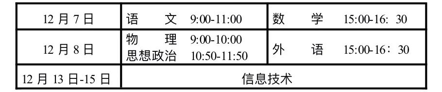 甘肅2023年冬季普通高中學(xué)業(yè)水平合格性考試溫馨提示