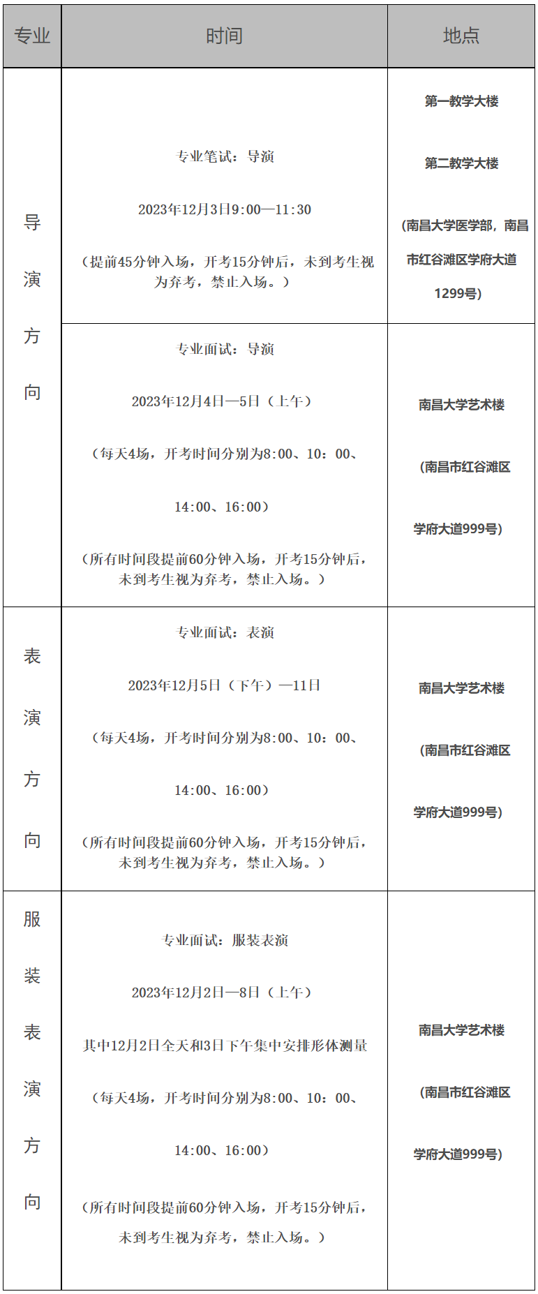 江西2024年表（導）演類專業(yè)統(tǒng)考南昌大學考點溫馨提示