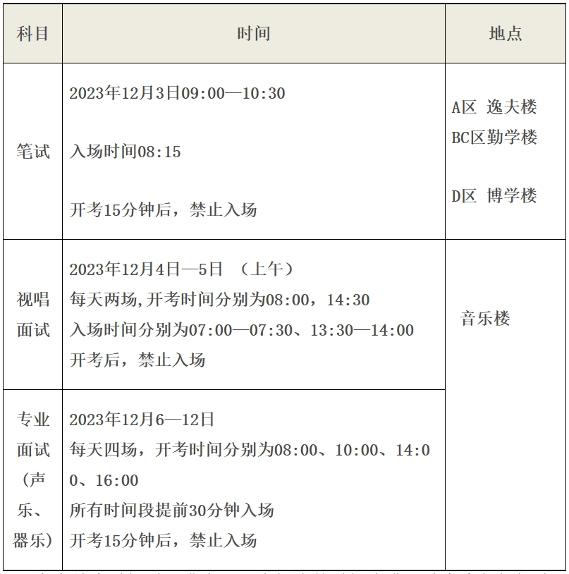 江西2024年音樂類專業(yè)統(tǒng)考江西科技師范大學(xué)考點(diǎn)溫馨提示