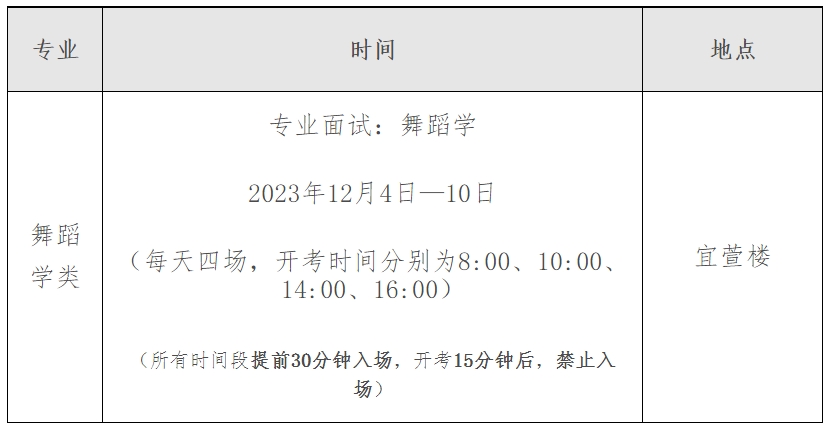 江西2024年舞蹈類專業(yè)統(tǒng)考豫章師范學(xué)院考點(diǎn)溫馨提示