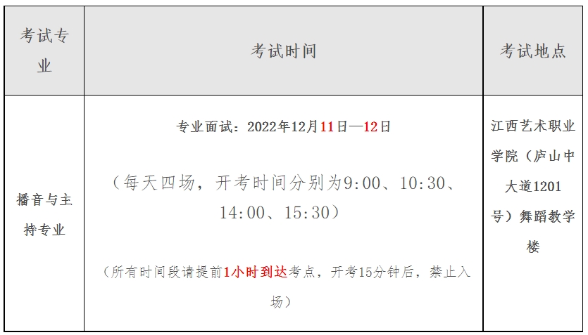 2024年播音與主持類專業(yè)統(tǒng)考江西藝術(shù)職業(yè)學(xué)院考點溫馨提示